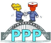 PPP模式