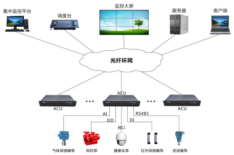 ACU200工作系统图.JPG